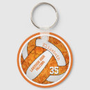 Search for orange color gifts For kids