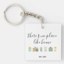Search for new home keychains Realtor