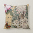 Search for marie antoinette gifts Cute