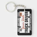 Search for license plate keychains California