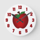 Search for fruit clocks Chef