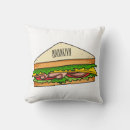 Search for cheese pillows Bread