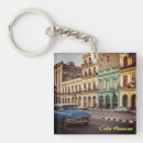 Search for classic car keychains Vintage