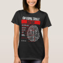 Search for eyeglass tshirts Optician