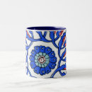 Search for turkish mugs Iznik