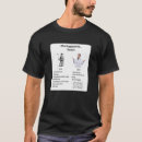 Search for funny doctor tshirts Hilarious