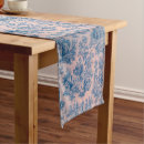 Search for vintage blue and white table runners Elegant