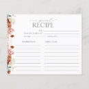 Search for kitchen party invitations Watercolor