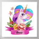 Search for name posters Chic