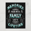 Search for family reunion cards Typography