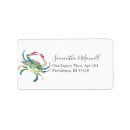 Search for unique return address labels Modern