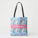 Search for llama tote bags Cactus