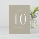 Search for numbers invitations Pretty