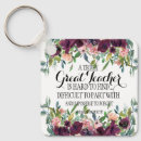 Search for teacher appreciation keychains Thank you teacher
