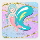 Search for monogram letter c stickers Watercolor