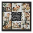 Search for photo canvas prints Birthday