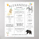 Search for birthday party posters Milestone