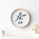 Search for abstract face art Modern