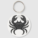 Search for cancer keychains Astrology