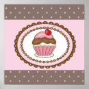 Search for chocolate candy posters Cake