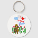 Search for beaver keychains Cute