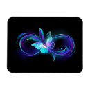Search for butterfly magnets Purple