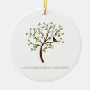 Search for partridge in a pear tree gifts Green