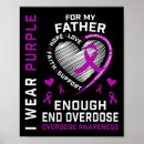 Search for stop abuse posters Stop the stigma