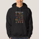 Search for dinosaur hoodies Identification