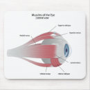 Search for ophthalmology gifts Healthcare