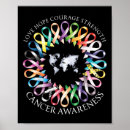 Search for cancer awareness ribbons posters Social support