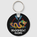 Search for sports keychains Paddles