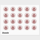 Search for blood donation stickers Donor