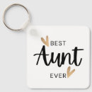Search for aunt keychains Nephew