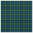 Search for tartan fabric Pattern