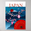 Search for japan travel posters Illustration