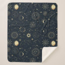 Search for constellation blankets Galaxy