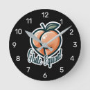 Search for weightlifting clocks Motivation