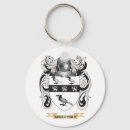 Search for family crest keychains Reunion