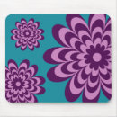 Search for mousepads Chic