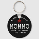 Search for nonno gifts Papa
