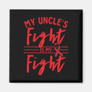 Search for uncle gifts Awareness