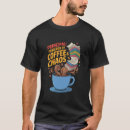 Search for principal appreciation gifts Coffee