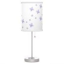 Search for butterfly lamps purple