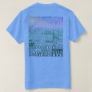 Search for panama tshirts Canal