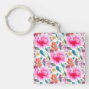 Search for license plate keychains Creative