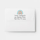 Search for rainbow envelopes Simple