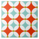 Search for green white pattern tiles Orange