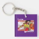 Search for fitness keychains Aerobics