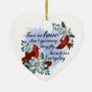 Search for cardinal ornaments Heaven